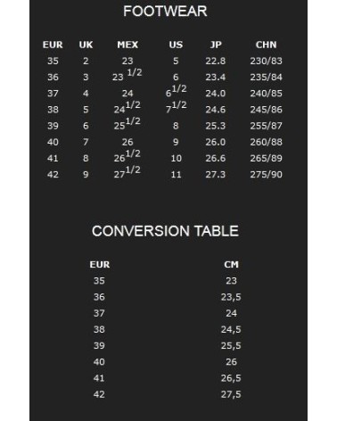 ZAPATILLAS RUSPER CON SUELA ALTA PEPE JEANS