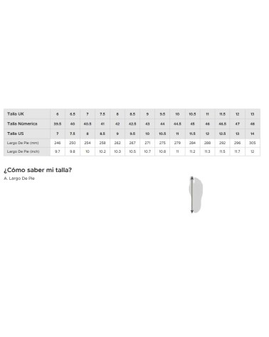 ZAPATILLAS BASESHOT PRO LACOSTE