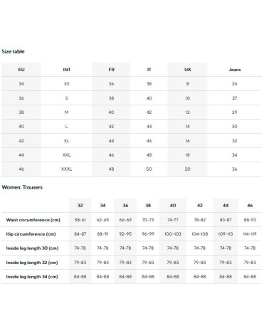 PANTALÓN VAQUERO PERNERA ANCHA TOM TAILOR